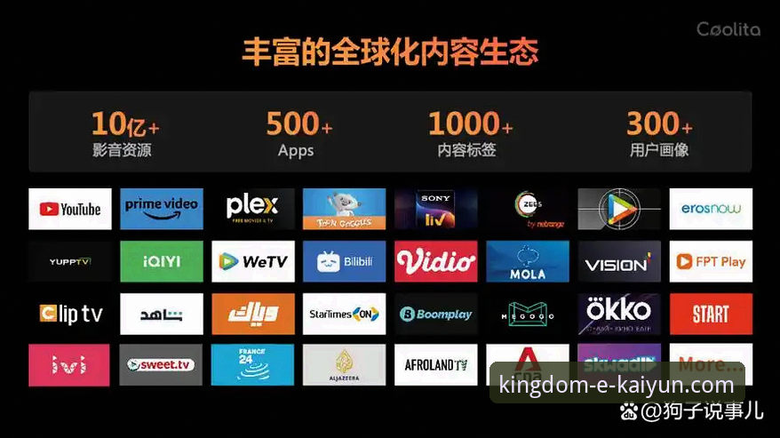 揭秘“开云体育权威入口安装失败”背后的真相与行业趋势