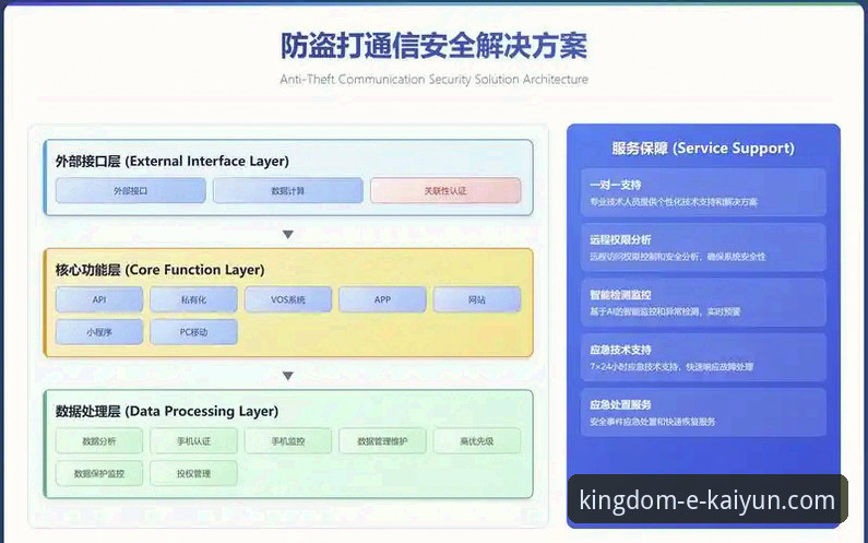 开云体育平台全面评测：从合规性到使用体验的深度分析