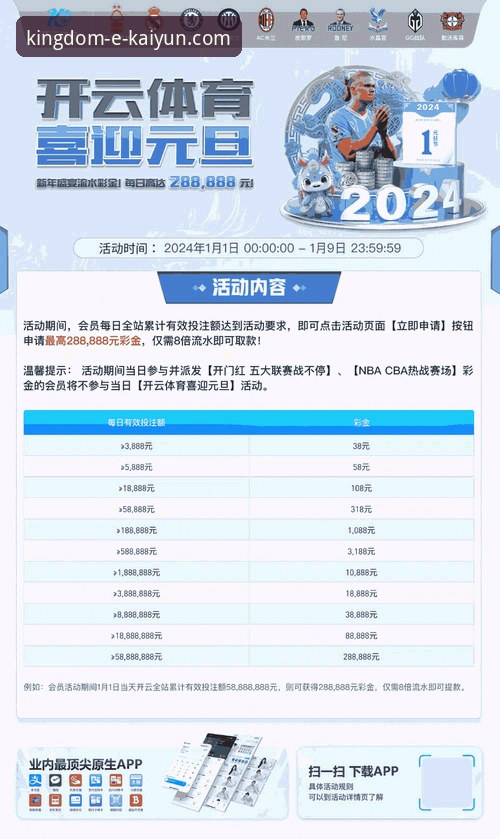 开云体育平台新手使用教程：从入门到高阶玩法全解析