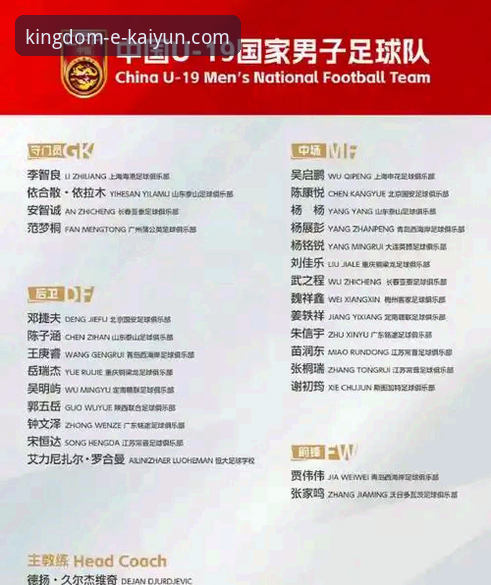 开云体育苹果版下载 U19国足土伦杯1-0胜哥伦比亚详解:闪电进球与神勇扑救成就胜利